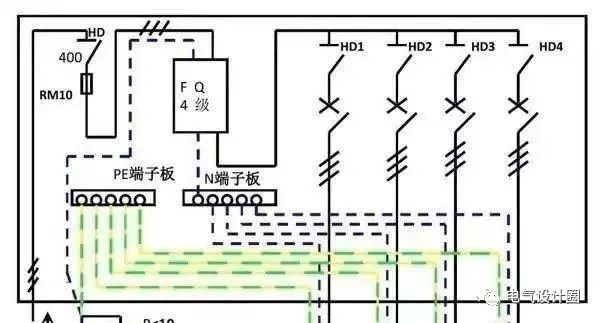 配电箱，配电柜的内部结构是什么？较详细的解释，学会收集必不可少的！