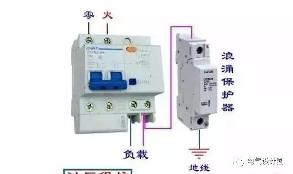 配电箱，配电柜的内部结构是什么？较详细的解释，学会收集必不可少的！