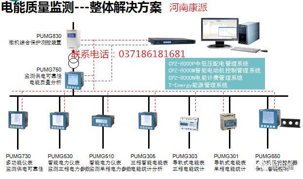 例如，详细说明配电柜跳闸和回潮率等原因。